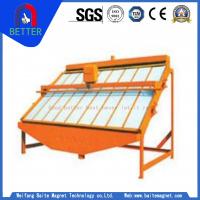 CE High Frequency Vibrating Screen For Thailand